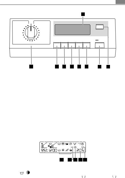 AEG L72850CS User Manual