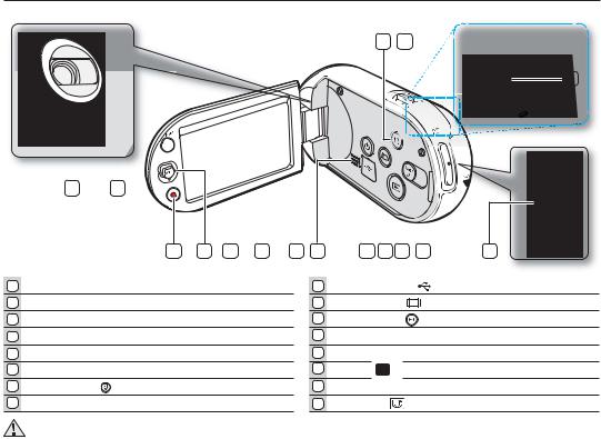 Samsung SMX-C10GP, SMX-C10FP, SMX-C14LP, SMX-C10RP, SMX-C10LP User Manual