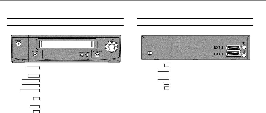 Philips VR400/02 User Manual