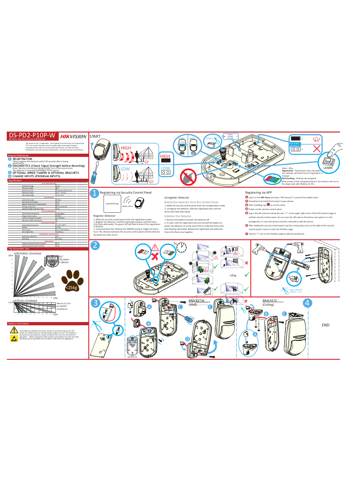 Hangzhou Hikvision Digital Technology D0101002 User Manual