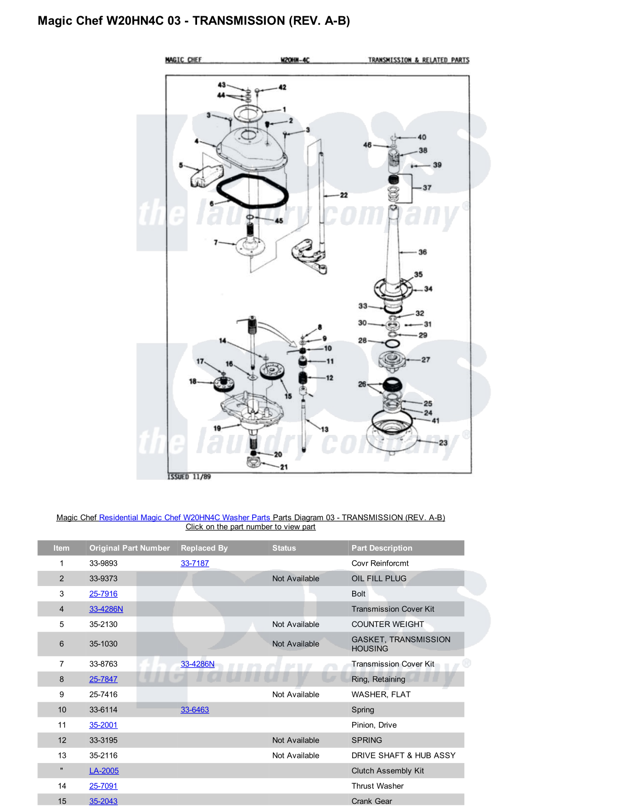 Magic Chef W20HN4C Parts Diagram