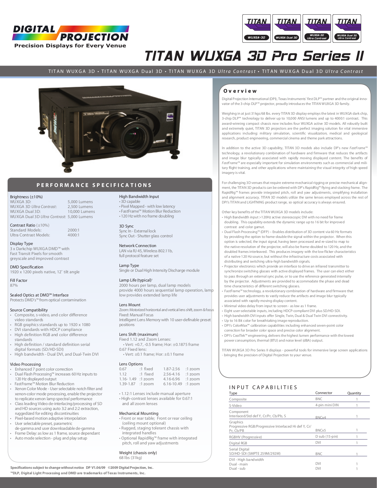 Digital Projection TITAN WUXGA Dual 3D, TITAN WUXGA Dual 3D Ultra Product Sheet