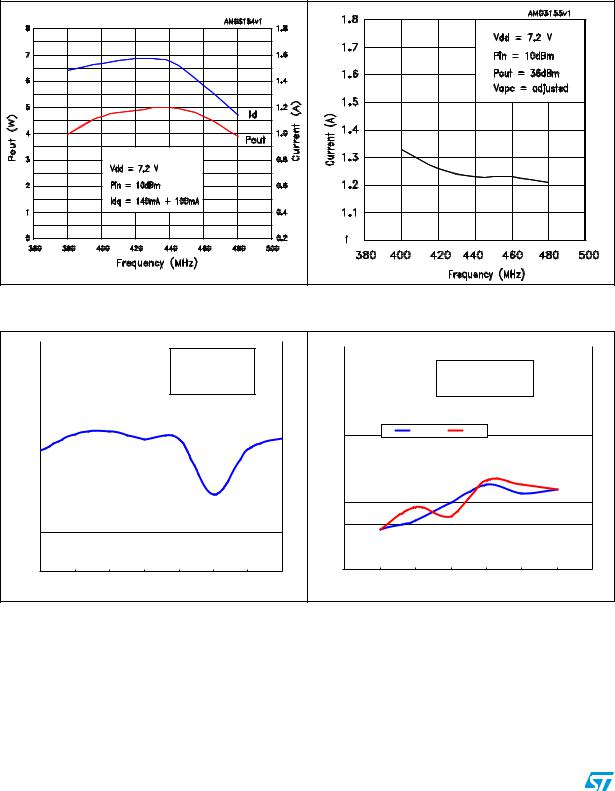 ST TDR006V1 User Manual