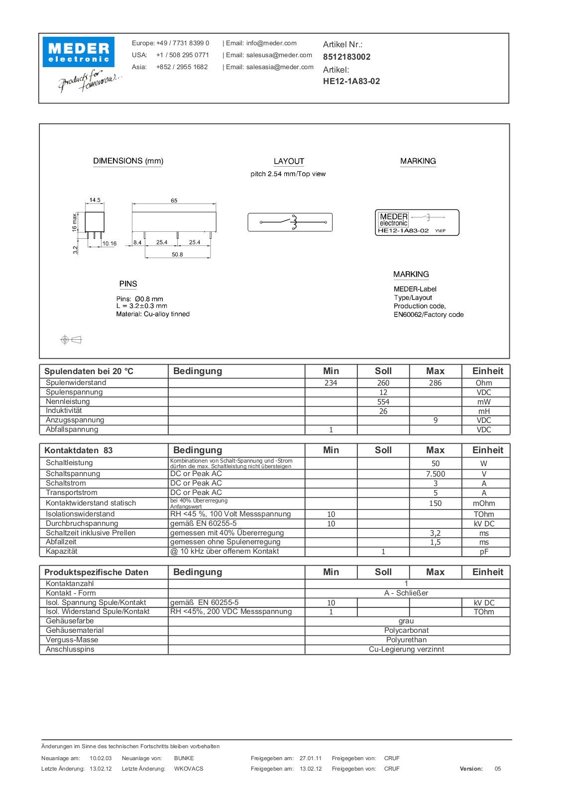 MEDER HE 8302 12V Datasheet - ManualMachine.com