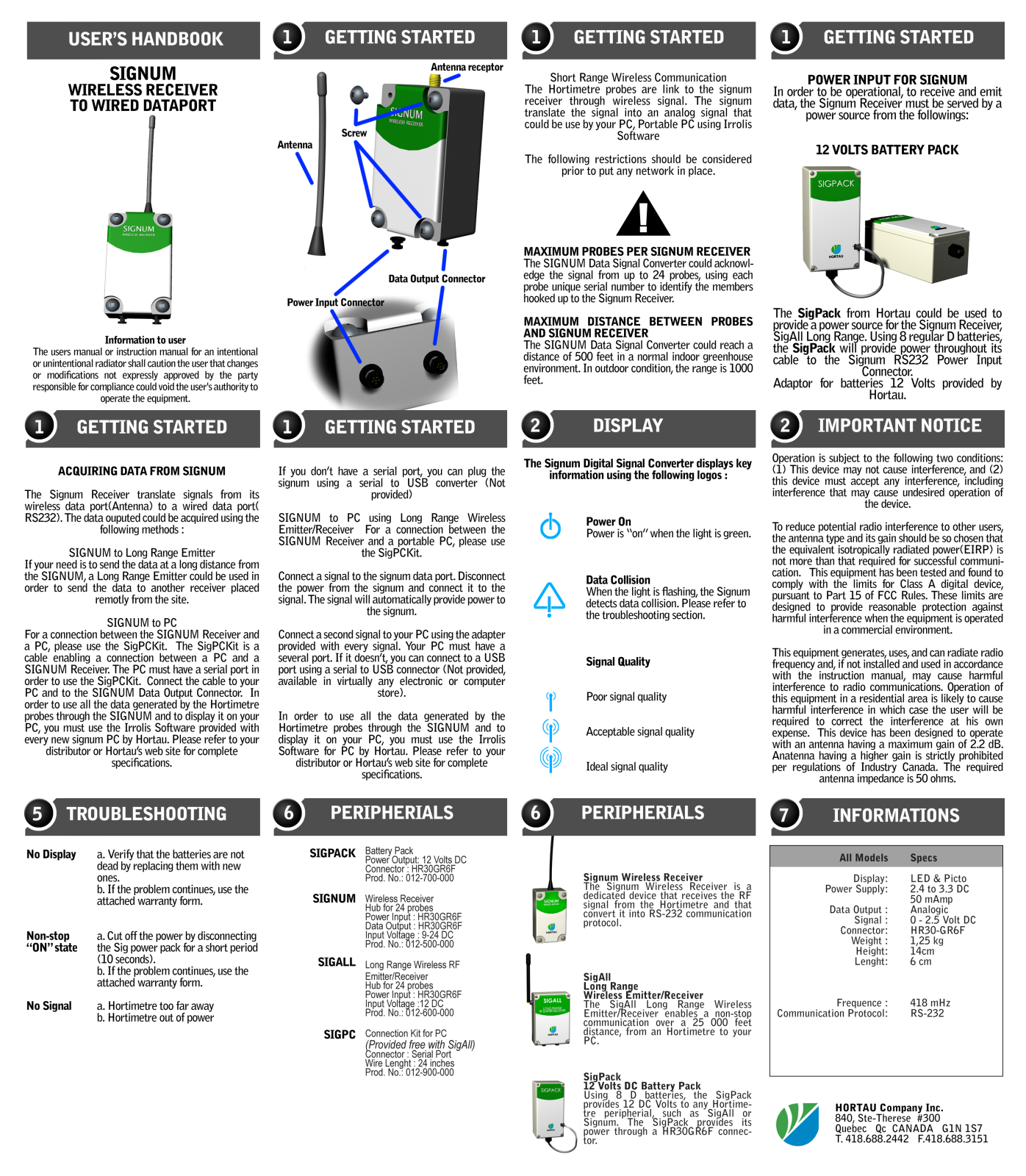 Hortau SIG04182 User Manual