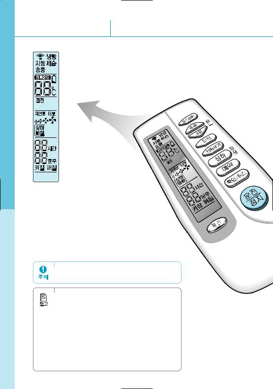 Samsung AS-G174C User Manual