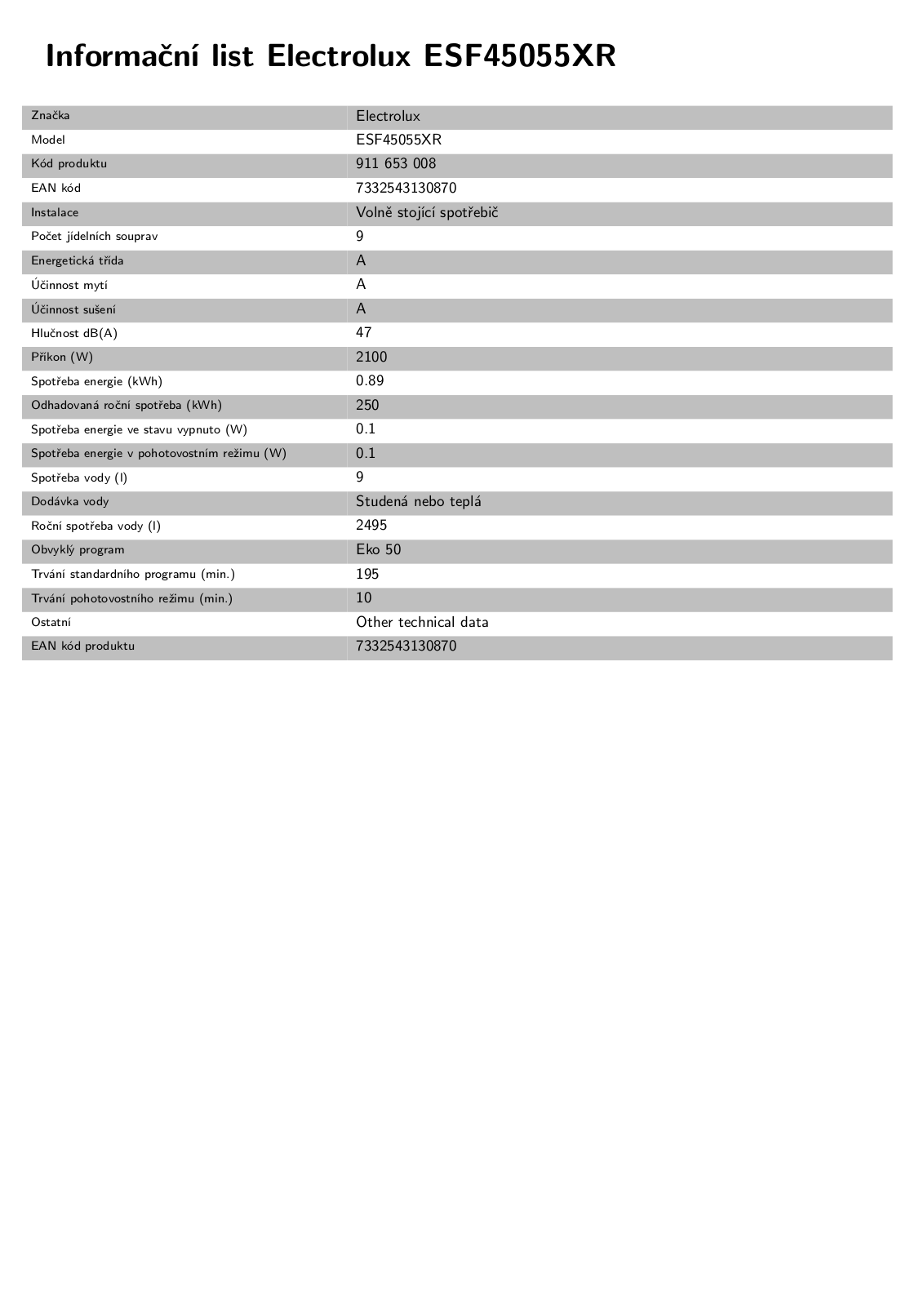 Electrolux ESF45055XR User Manual