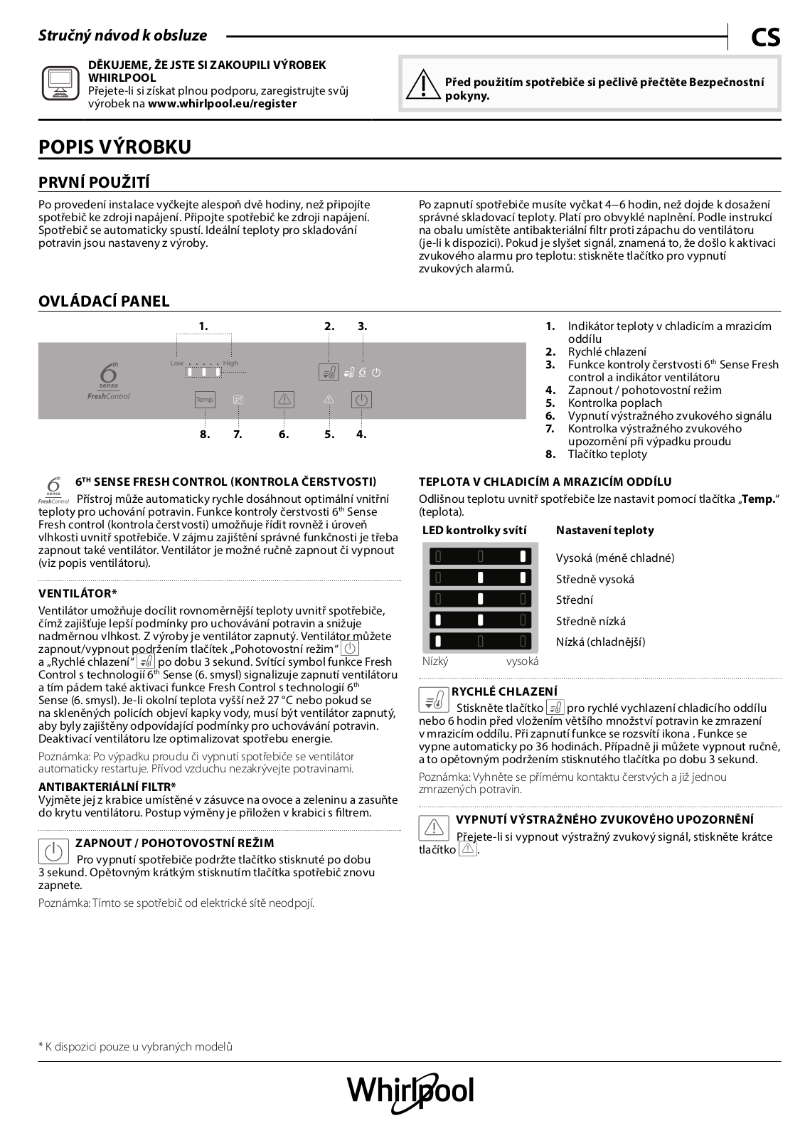 Whirlpool SP40801EU1, SP40800EU1 User Manual