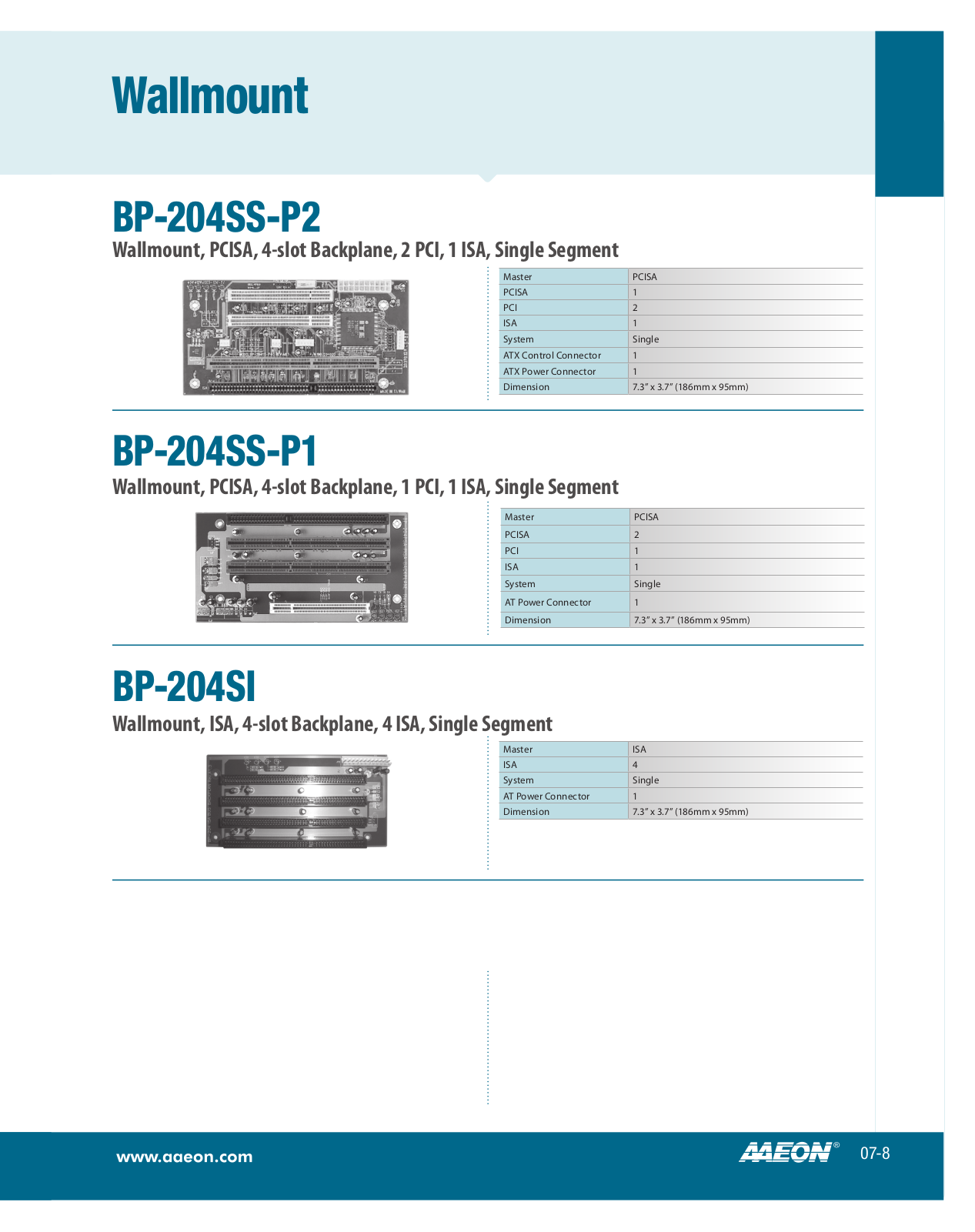 Impulse BP-204SS-P1 User Manual