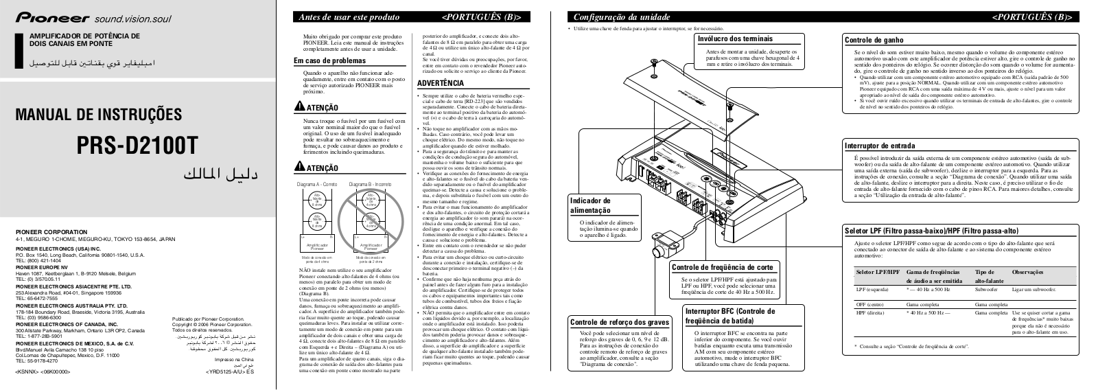 Pioneer PRS-D2100T User Manual