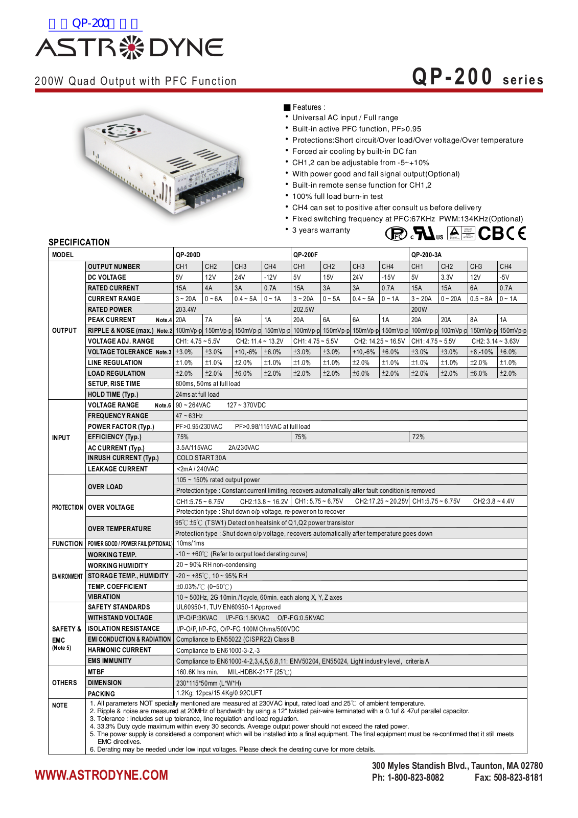 ASTRODYNE QP-200 Service Manual