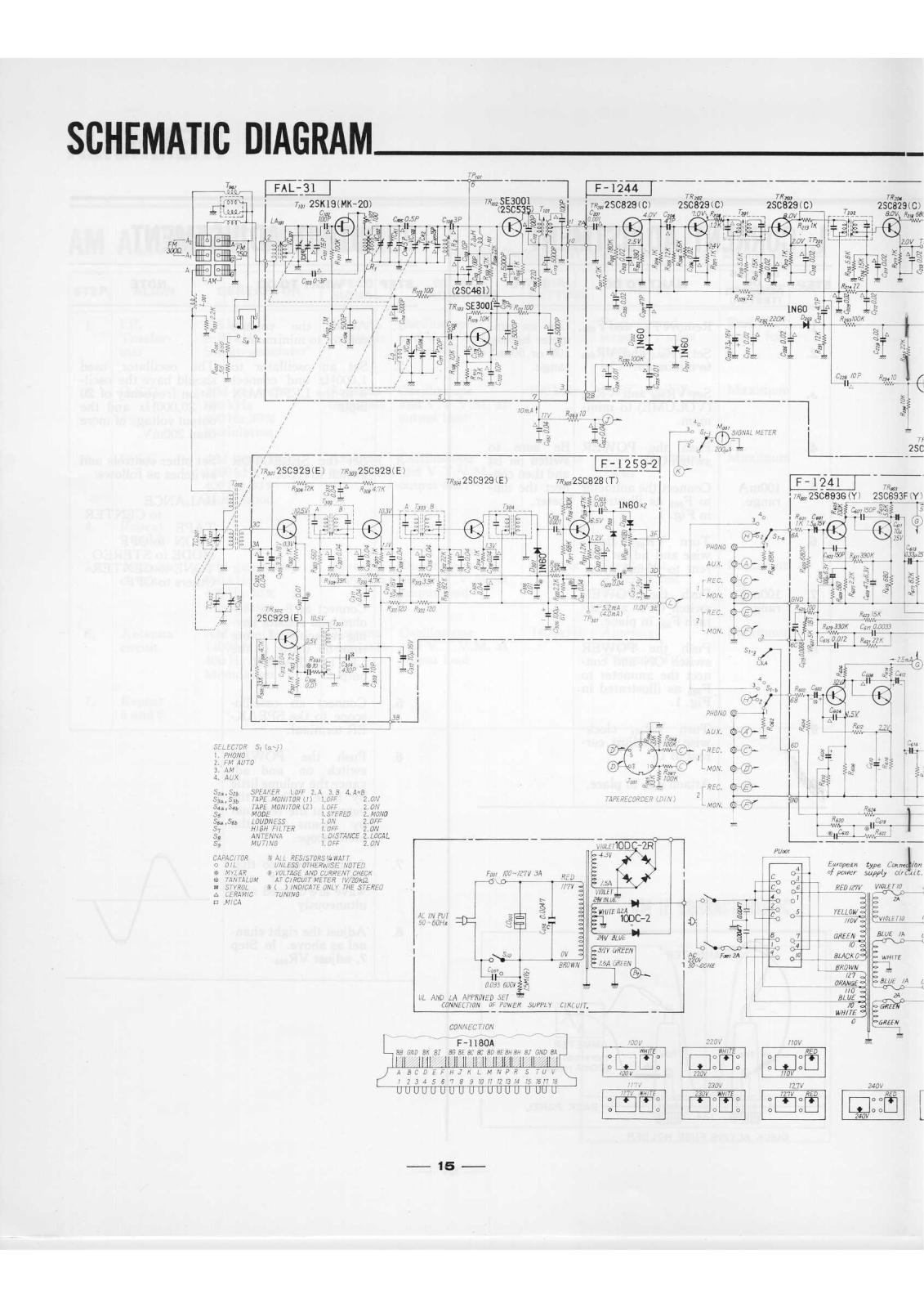 Sansui 1000-X Schematic