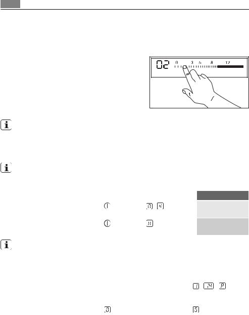 AEG 98030KF-SN User Manual