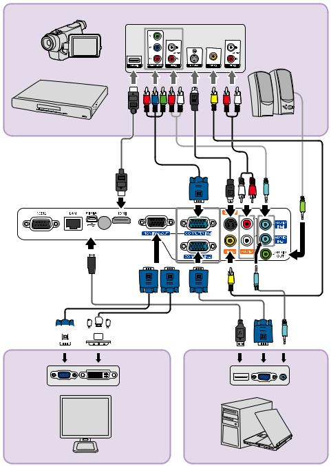 Benq DX819ST User Manual