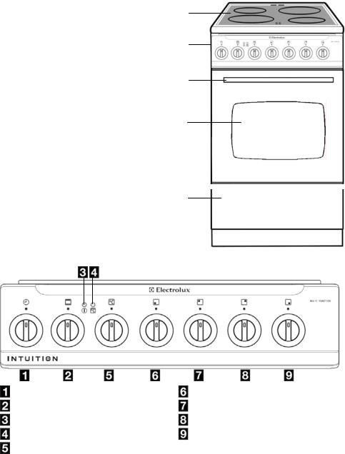Electrolux EKC501503W User Manual