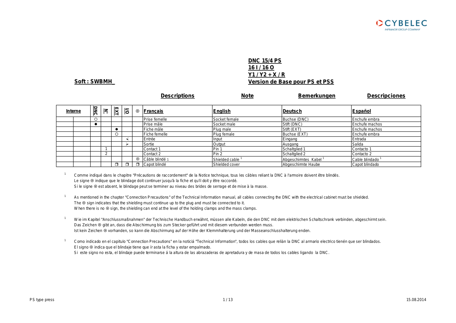 cybelec DNC 154 PS Technical Manual