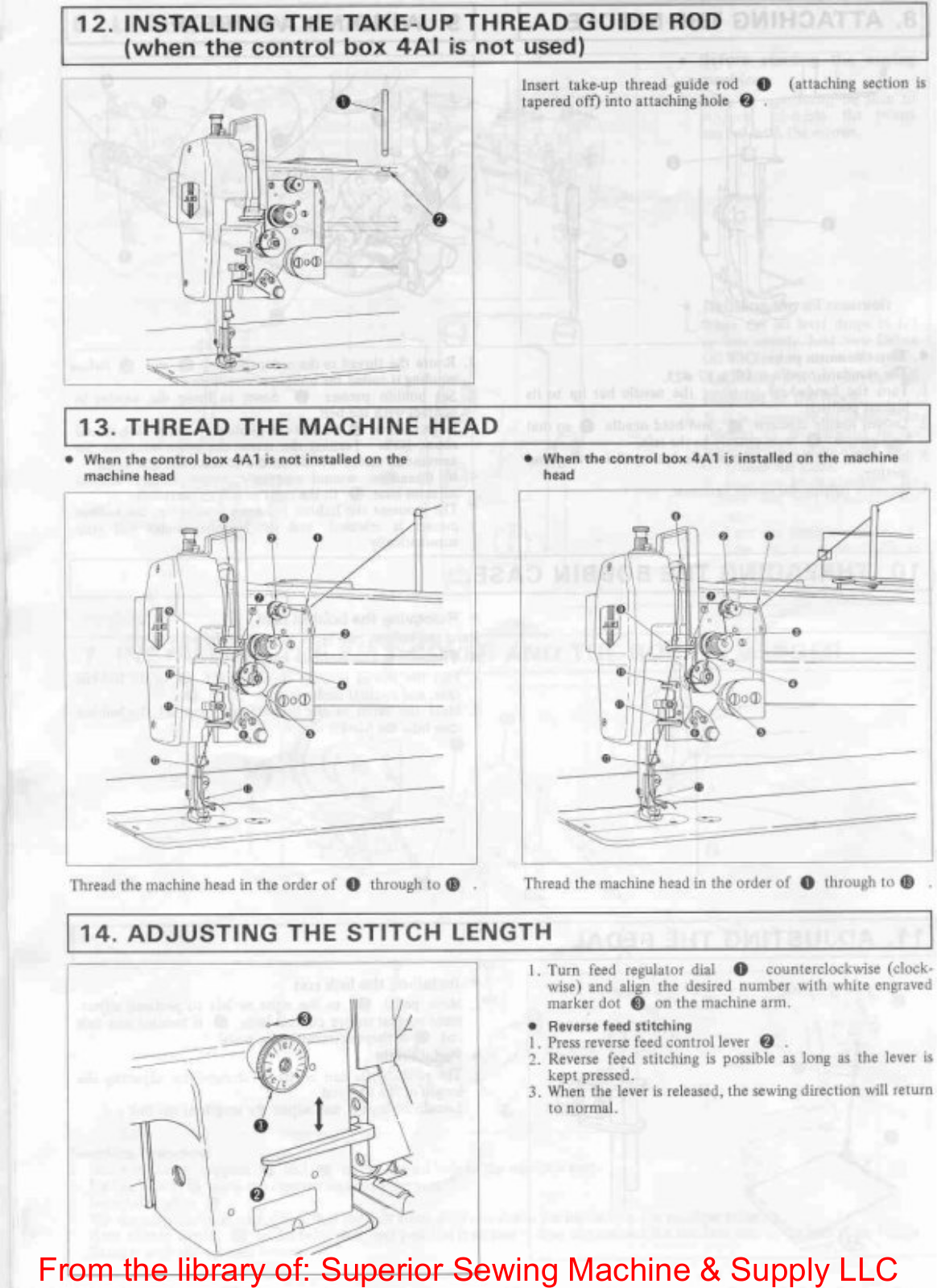 Juki DNU-241 Threading Diagram