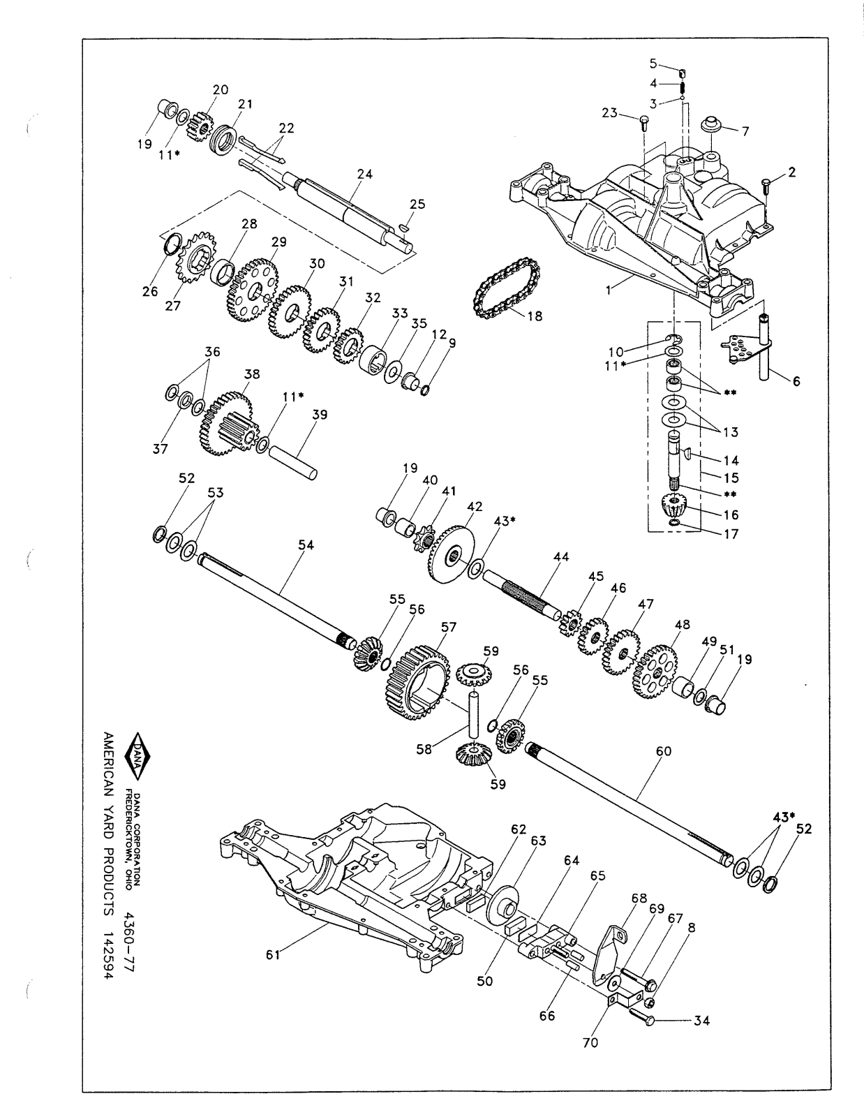 Dana 4360-77 User Manual