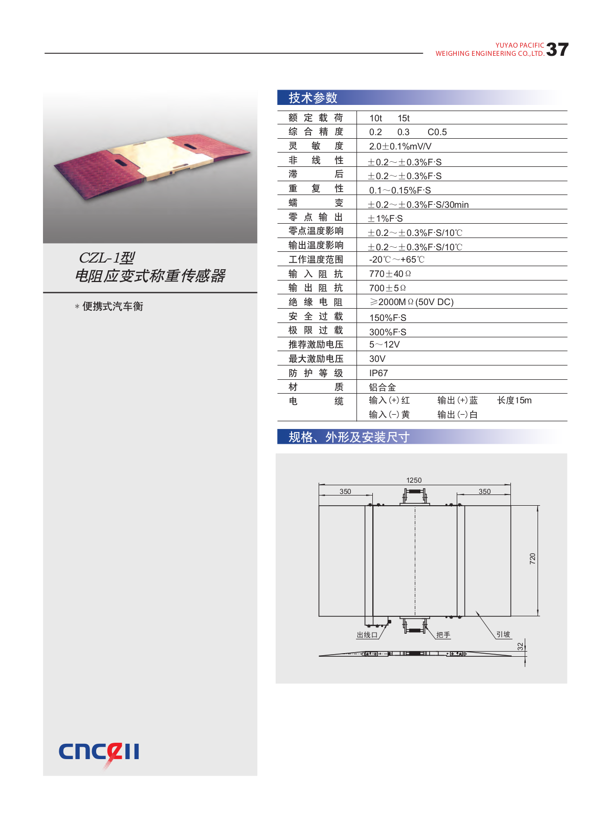 cnceii CZL-1 Service Manual