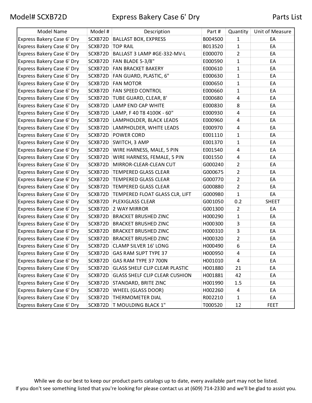 RPI Industries SCXB72D Parts List