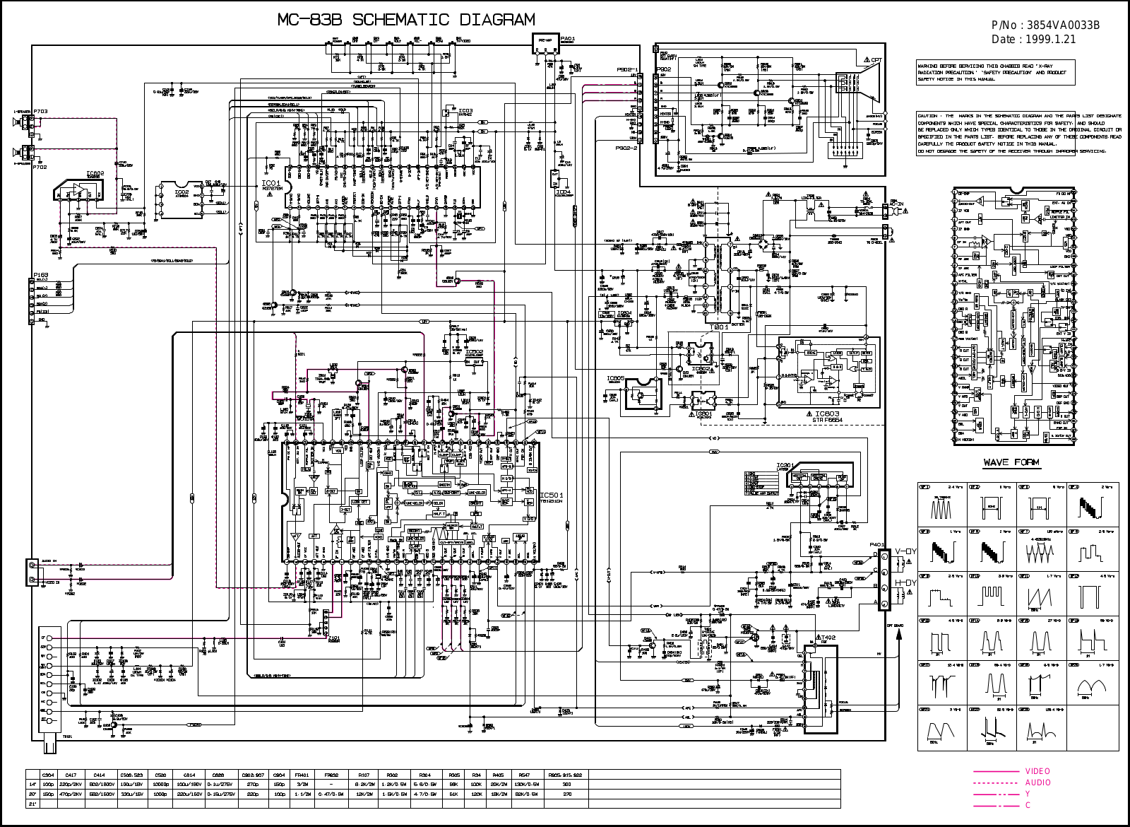 LG CP-14A30M Service Manual