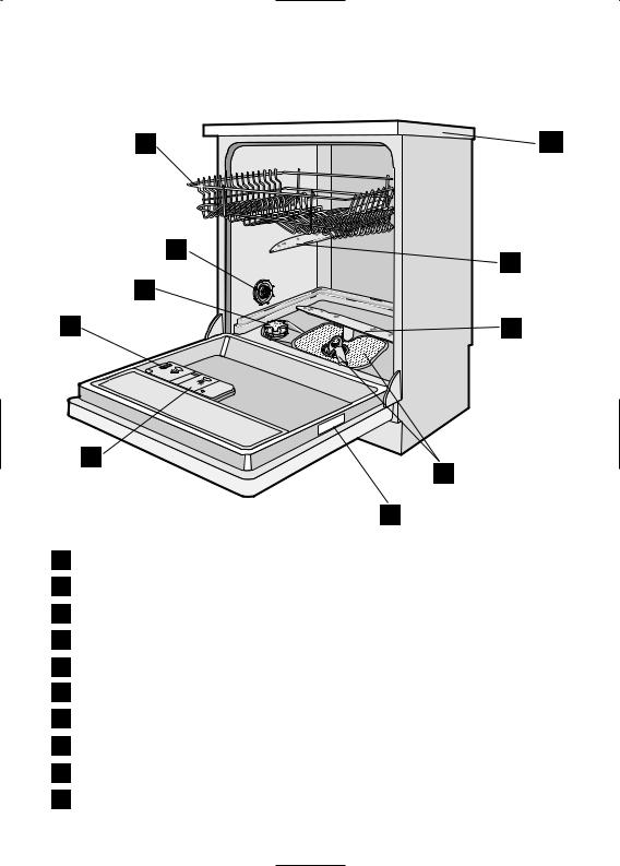 Arthur martin ASF66028 User Manual