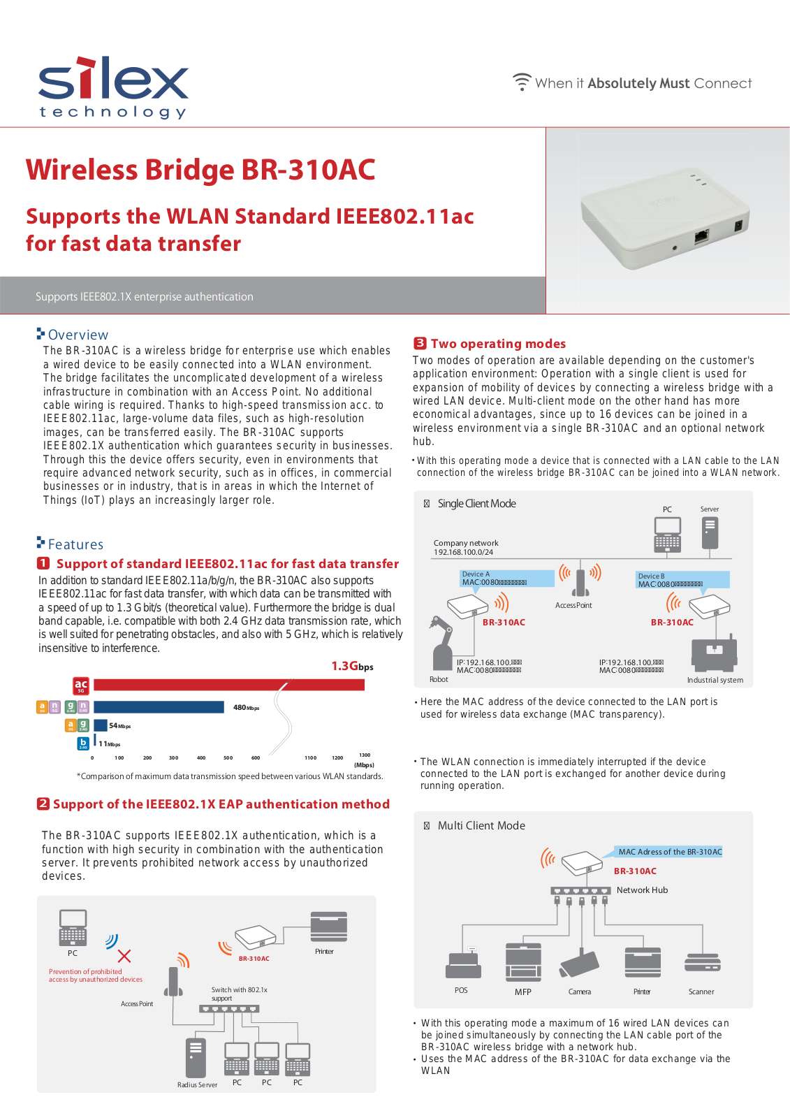 silex BR-310AC User Manual - ManualMachine.com