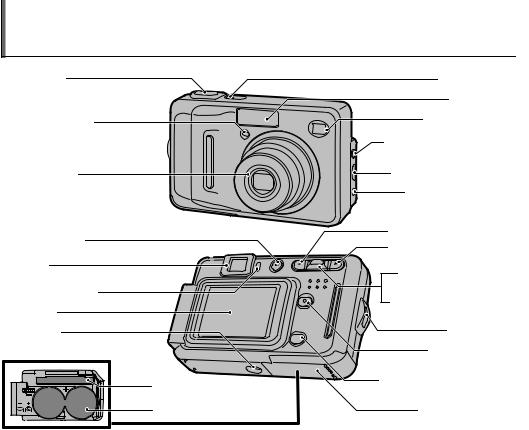 Fujifilm FINEPIX A600 User Manual