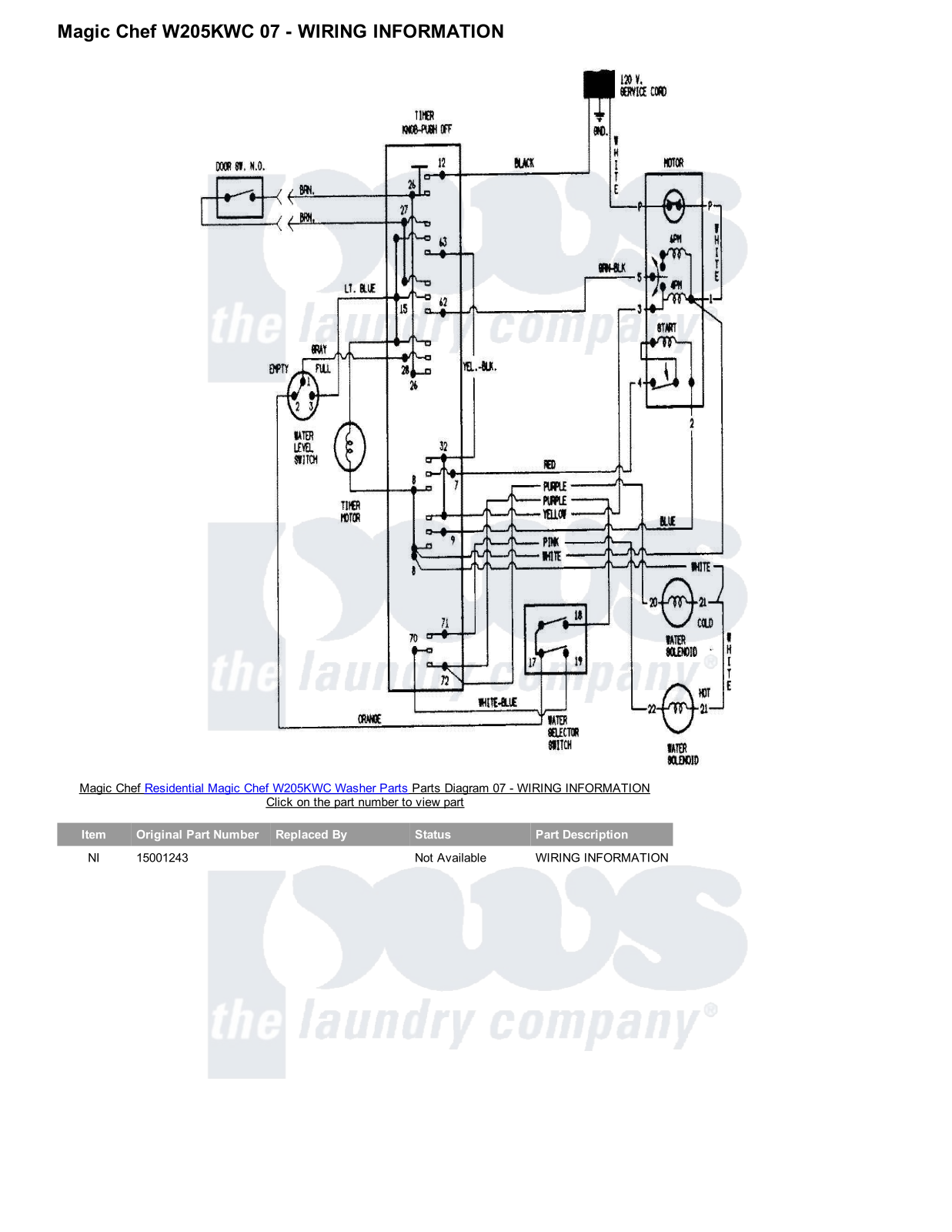 Magic Chef W205KWC Parts Diagram