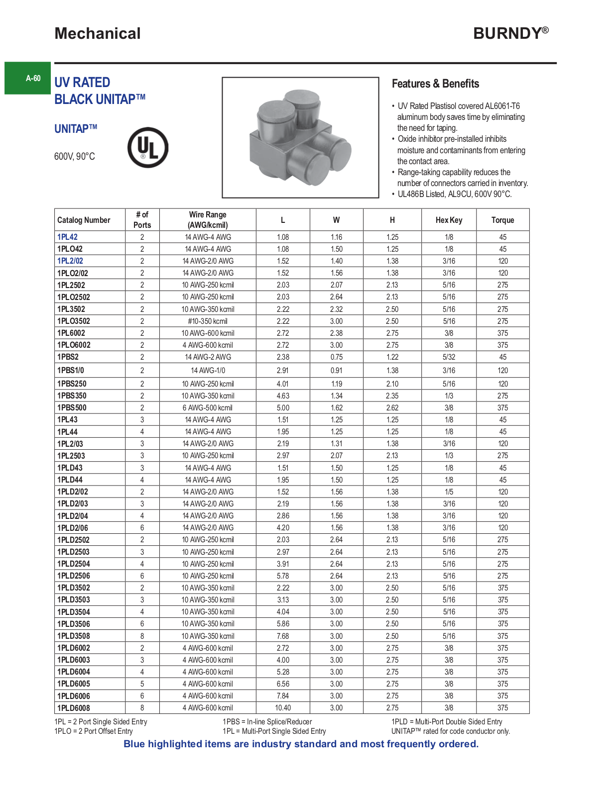 Burndy UNITAP Catalog Page