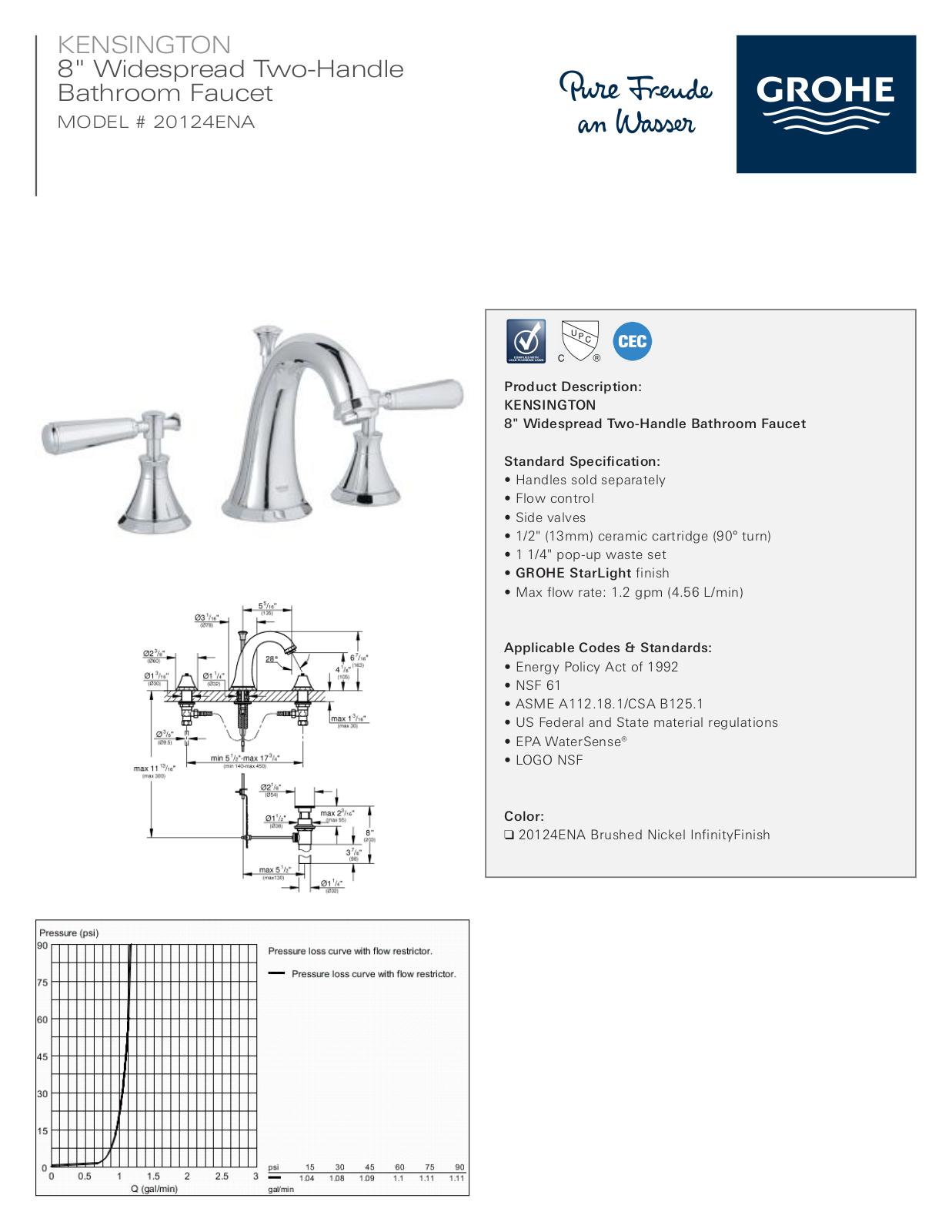 GROHE HBZM1538 Specifications - ManualMachine.com