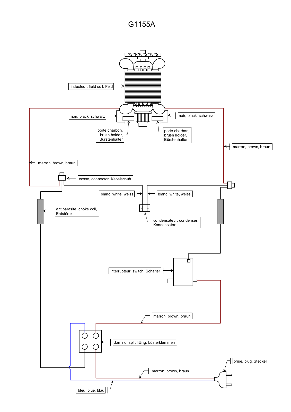 Ryobi G1155A User Manual