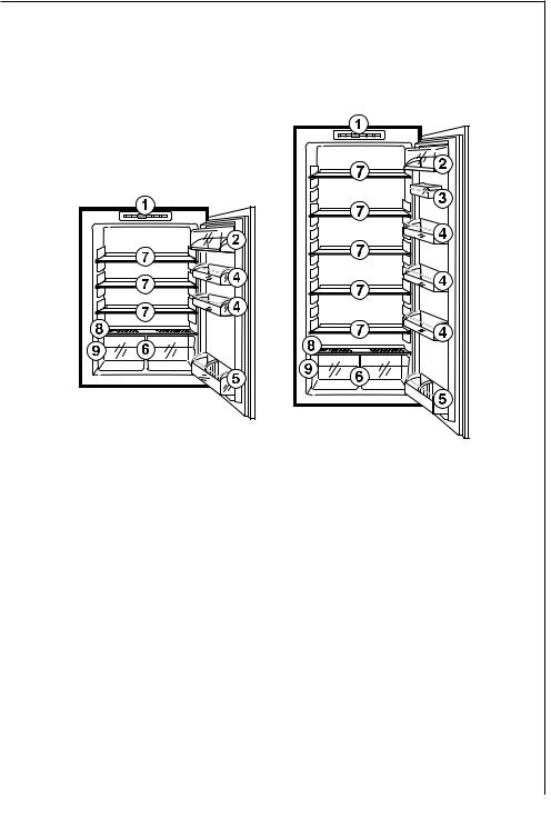 AEG SK98809-5I, SK91200-5I, SK98803-5I User Manual