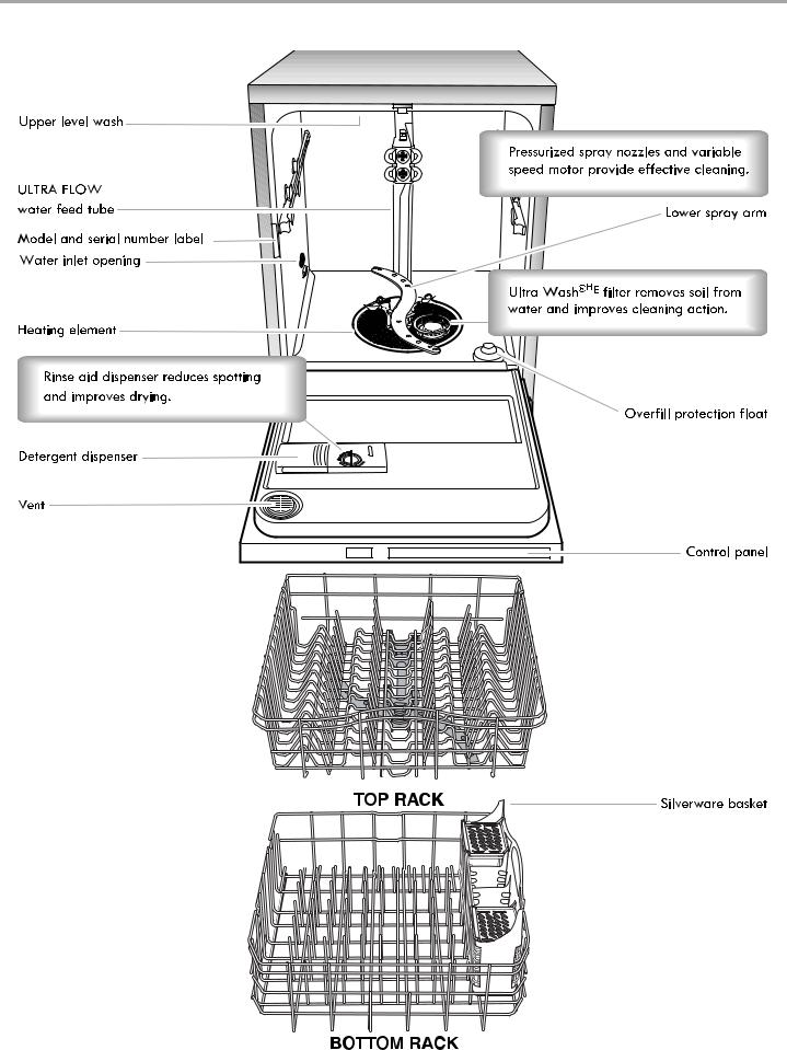 Kenmore 17152, 24  Portable Dishwasher Owner's Manual
