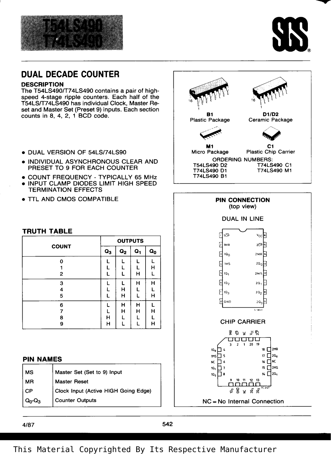 Datasheet T74LS490B1 Specification - ManualMachine.com