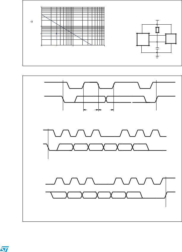 ST M24C16-125, M24C08-125, M24C04-125, M24C02-125 User Manual