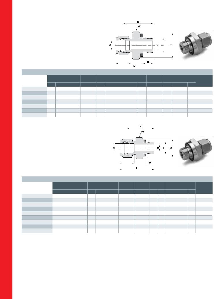 Ham-Let 768LOP, 768LO Catalog Page