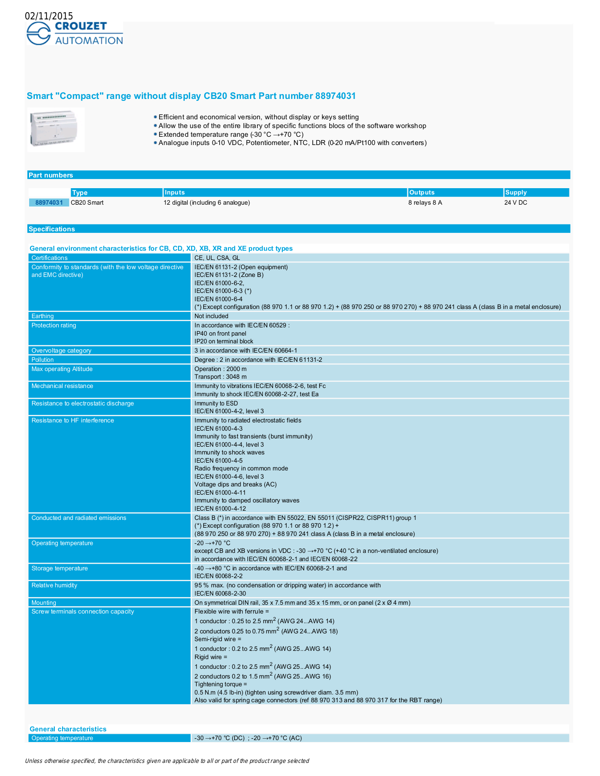 Crouzet 88974031 Data Sheet