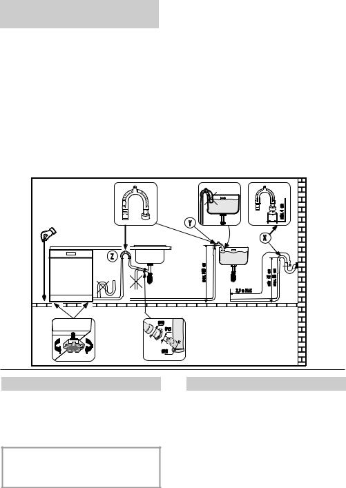 CANDY CDI3415 User Manual