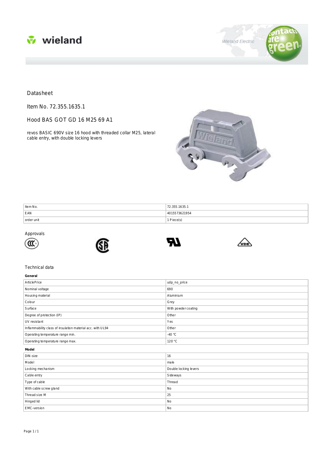 Wieland 72.355.1635.1 Data Sheet