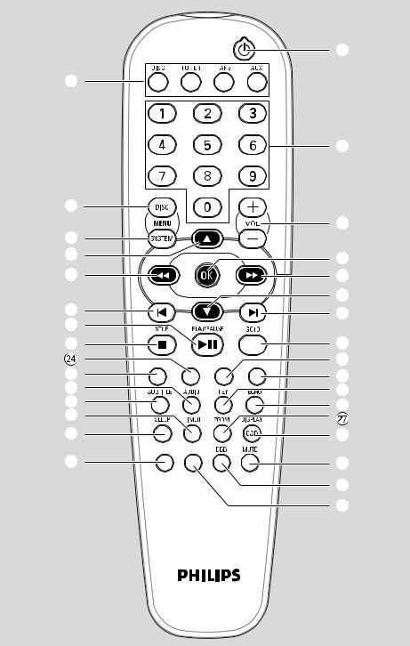 Philips MCD515 User Manual