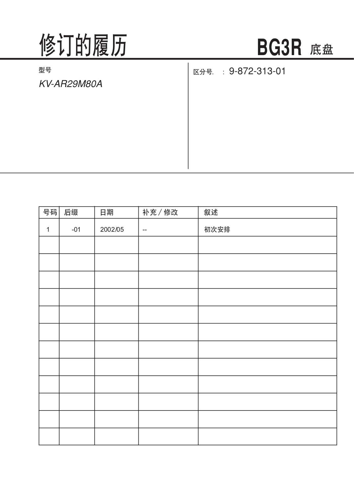 Sony KV-AR29M80A Service Manual