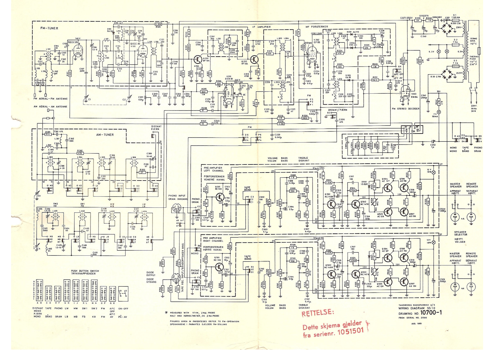 Tandberg Solvsuper 10 Schematic