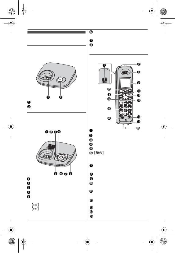 Panasonic KX-TG8012FX, KX-TG8021FX, KX-TG8011FX User Manual