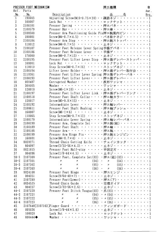 Yamato AZ6000 Parts List