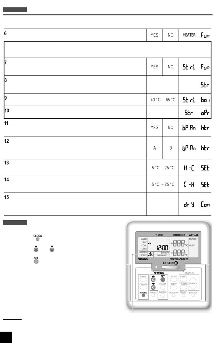 Panasonic WH-UD03EE5, WH-UD05EE5, WH-UD07FE5, WH-UD09FE5, WH-ADC0309G3E5 User Manual