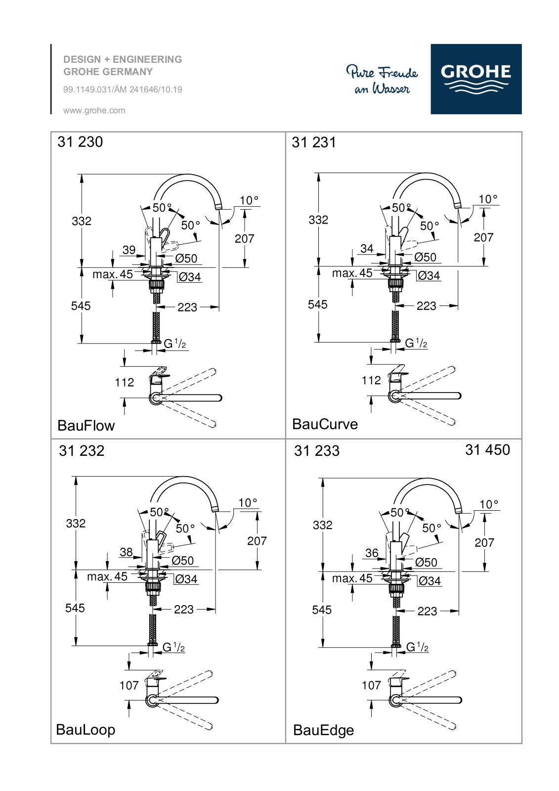 Grohe 31 230, 31 232, 31 233, 31 450, 31 231 Installation guide - ManualMachine.com