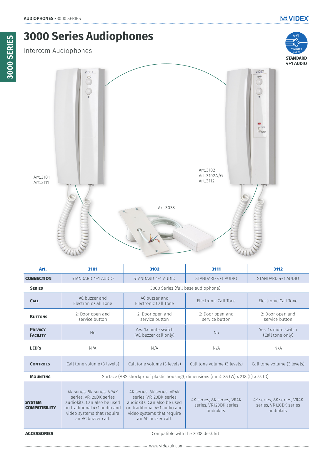 Videx Security 3000 User Manual