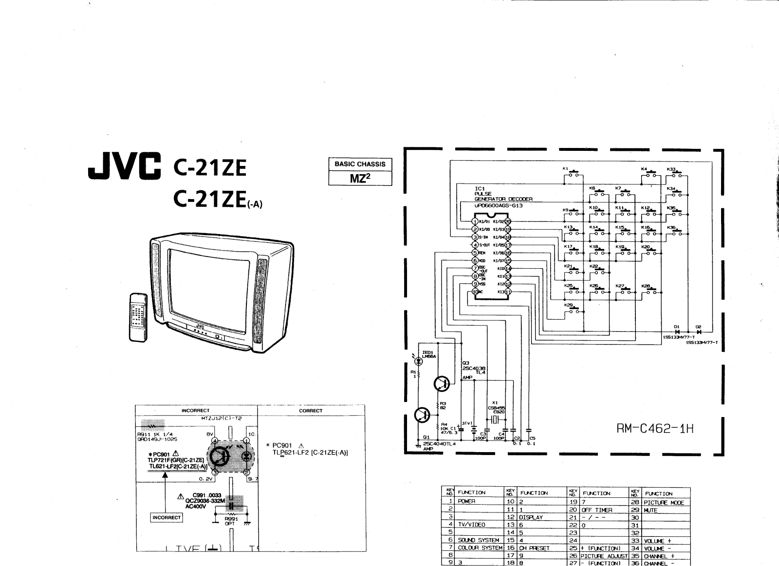 JVC C-21ZE Cirquit Diagram