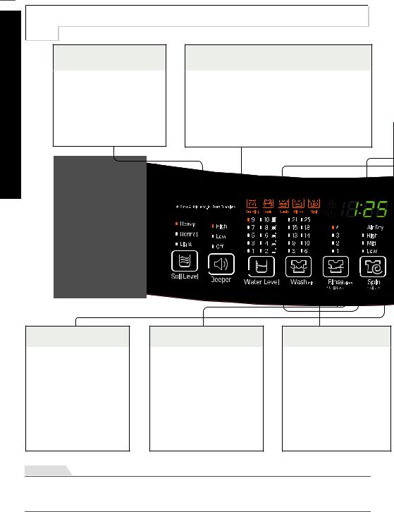 LG T1166TEFT1C Owner's Manual